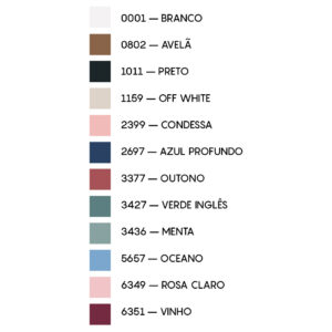 Cores