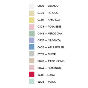 Cores