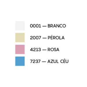 Cores