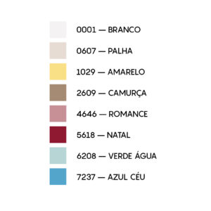 Cores