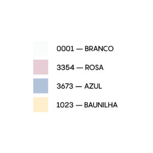 Cores