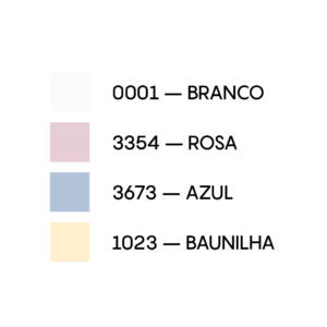 Cores