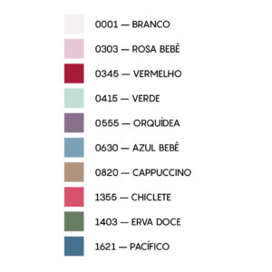 Cores