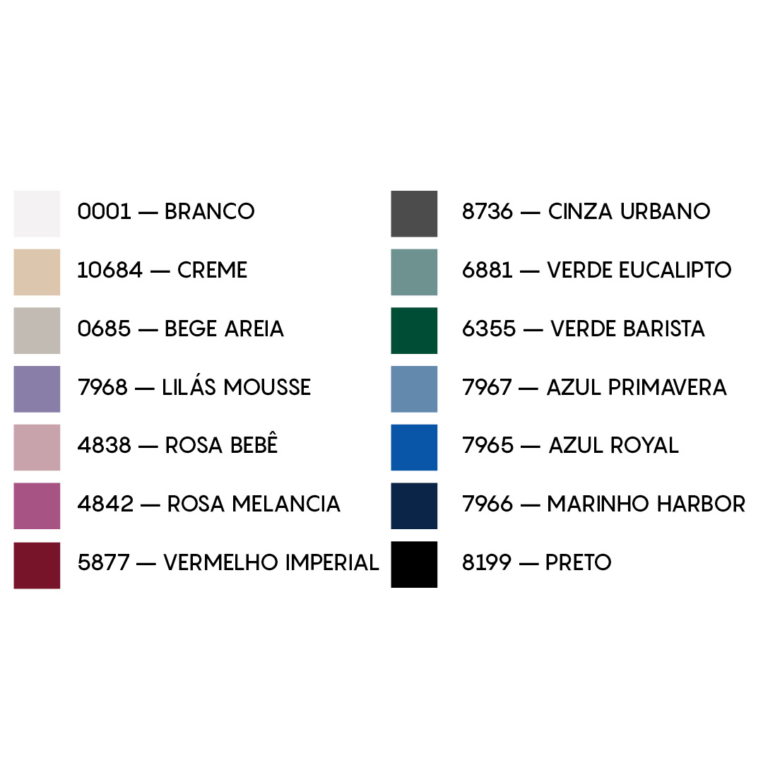 Cores