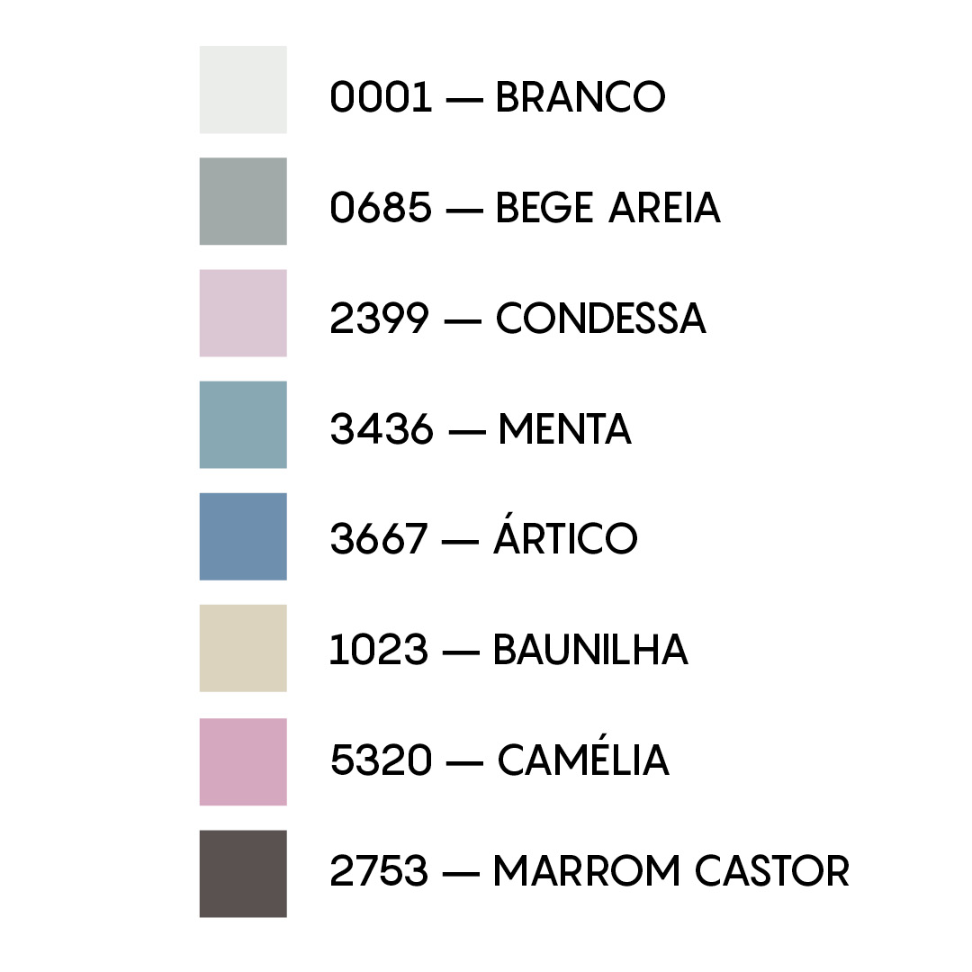 Cores