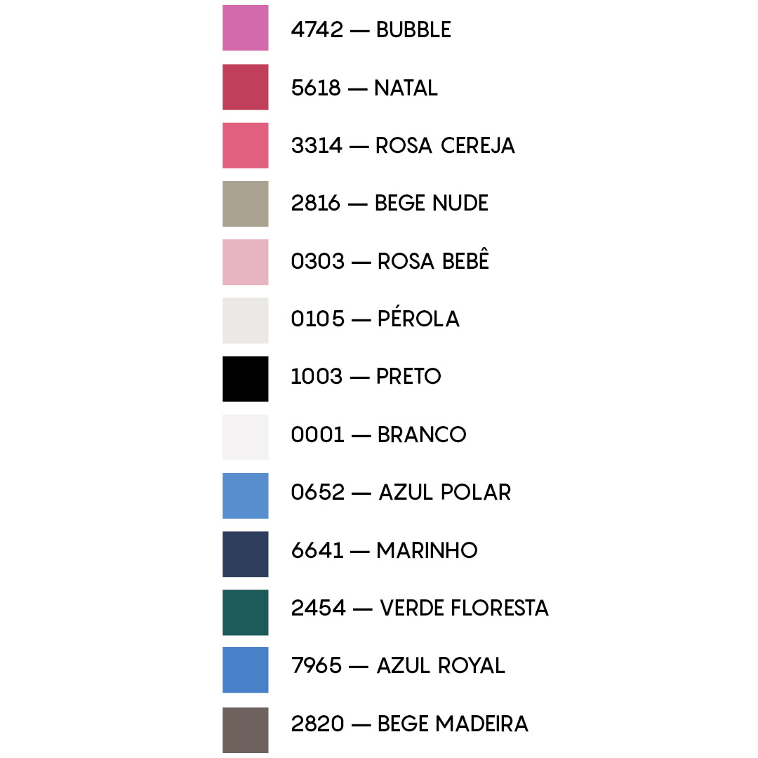 Cores