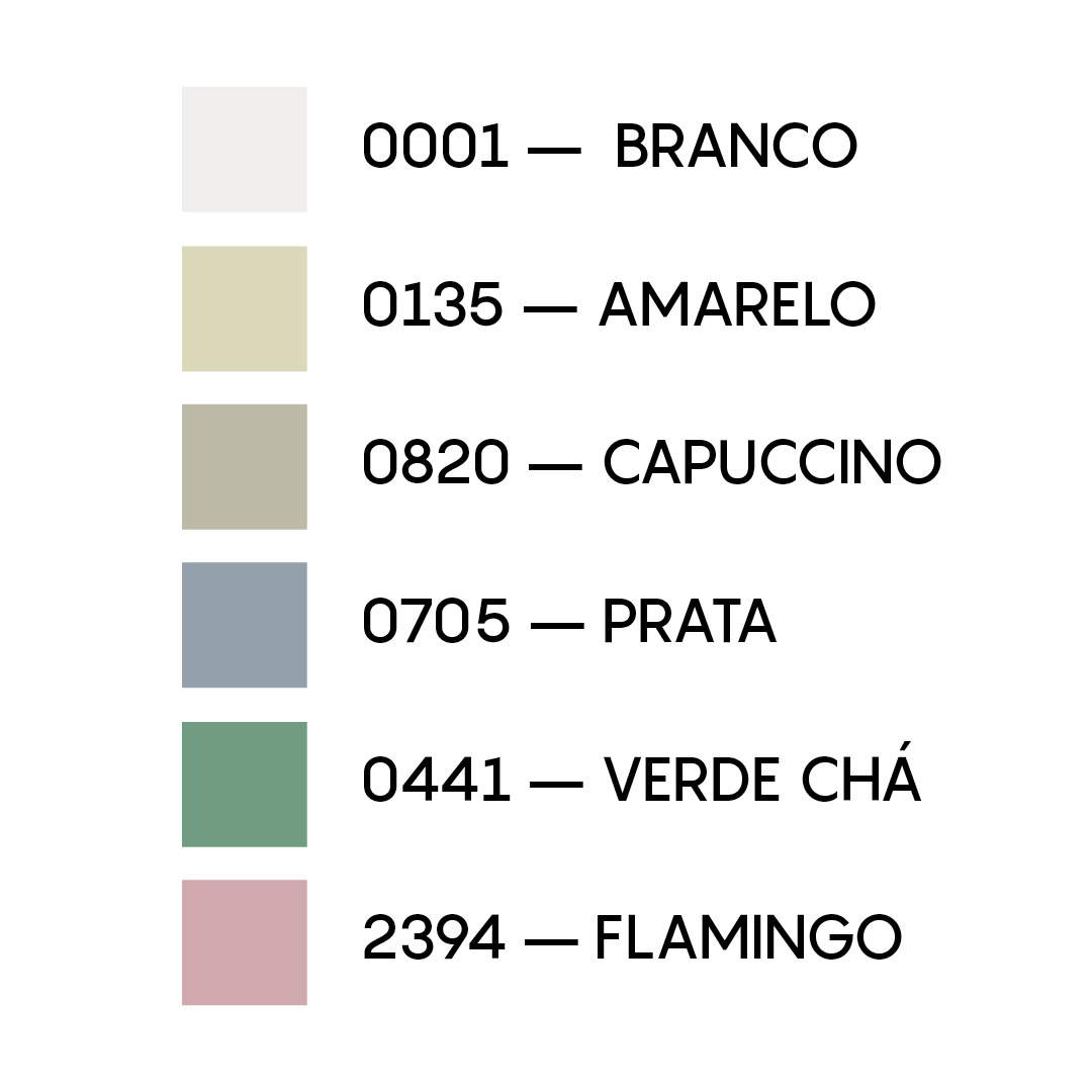 Cores