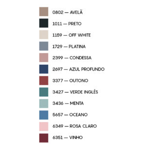 Cores