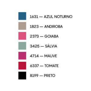 Cores