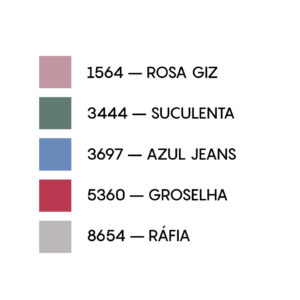 Cores