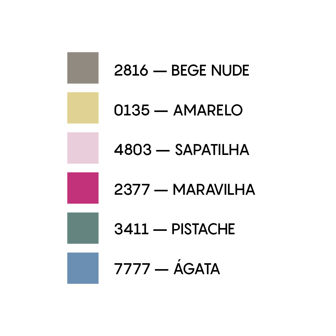 Cores