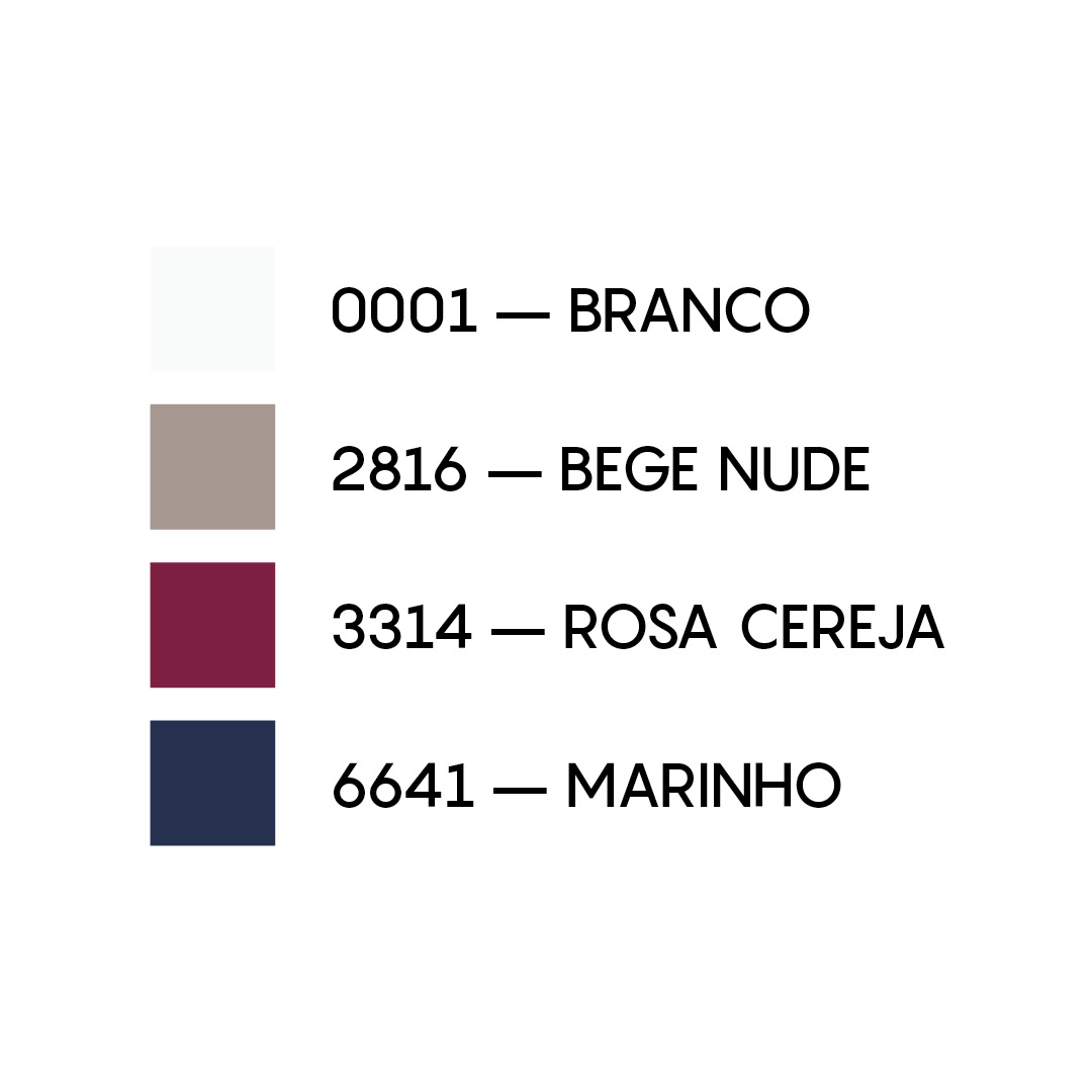 Cores