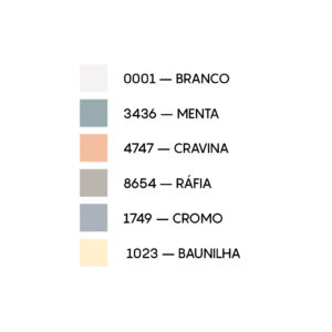 Cores