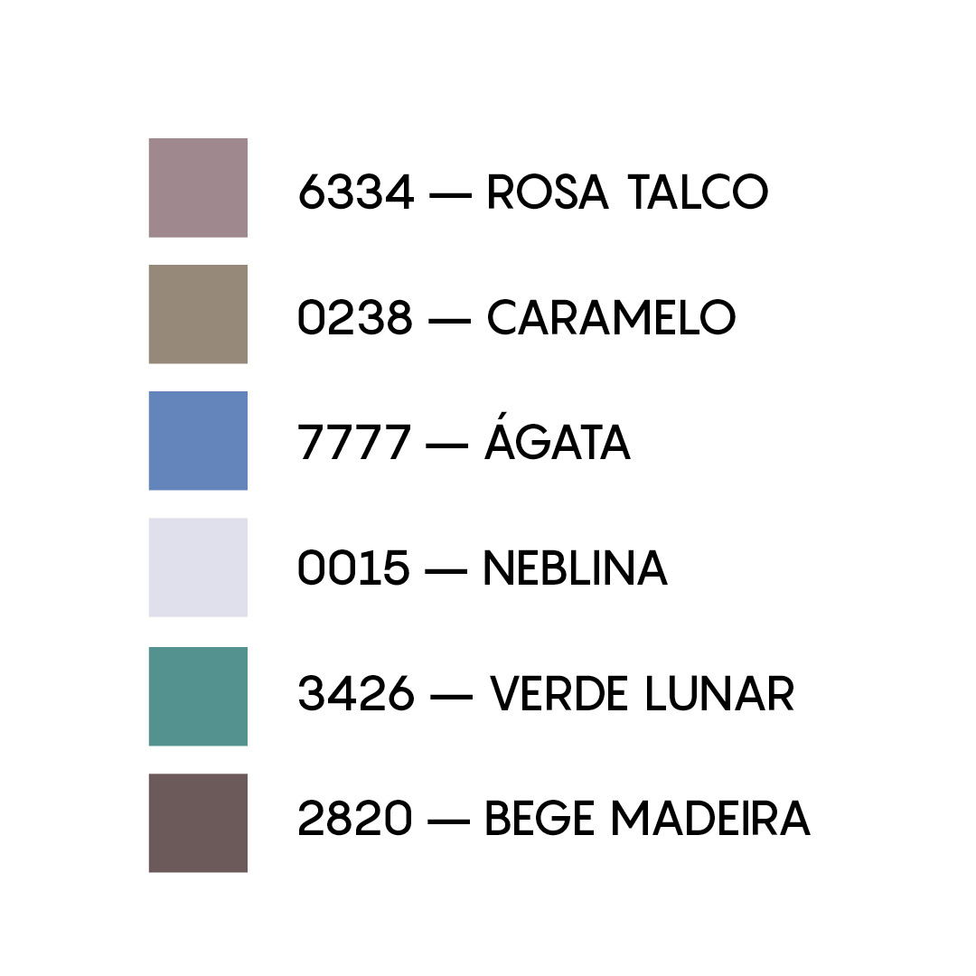 Cores