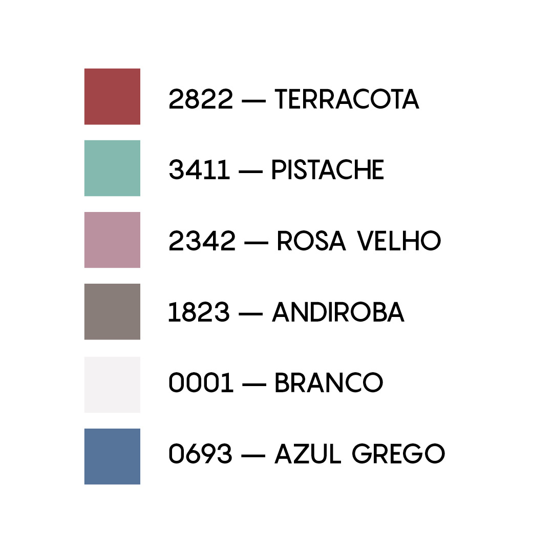 Cores