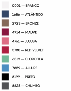 Cores