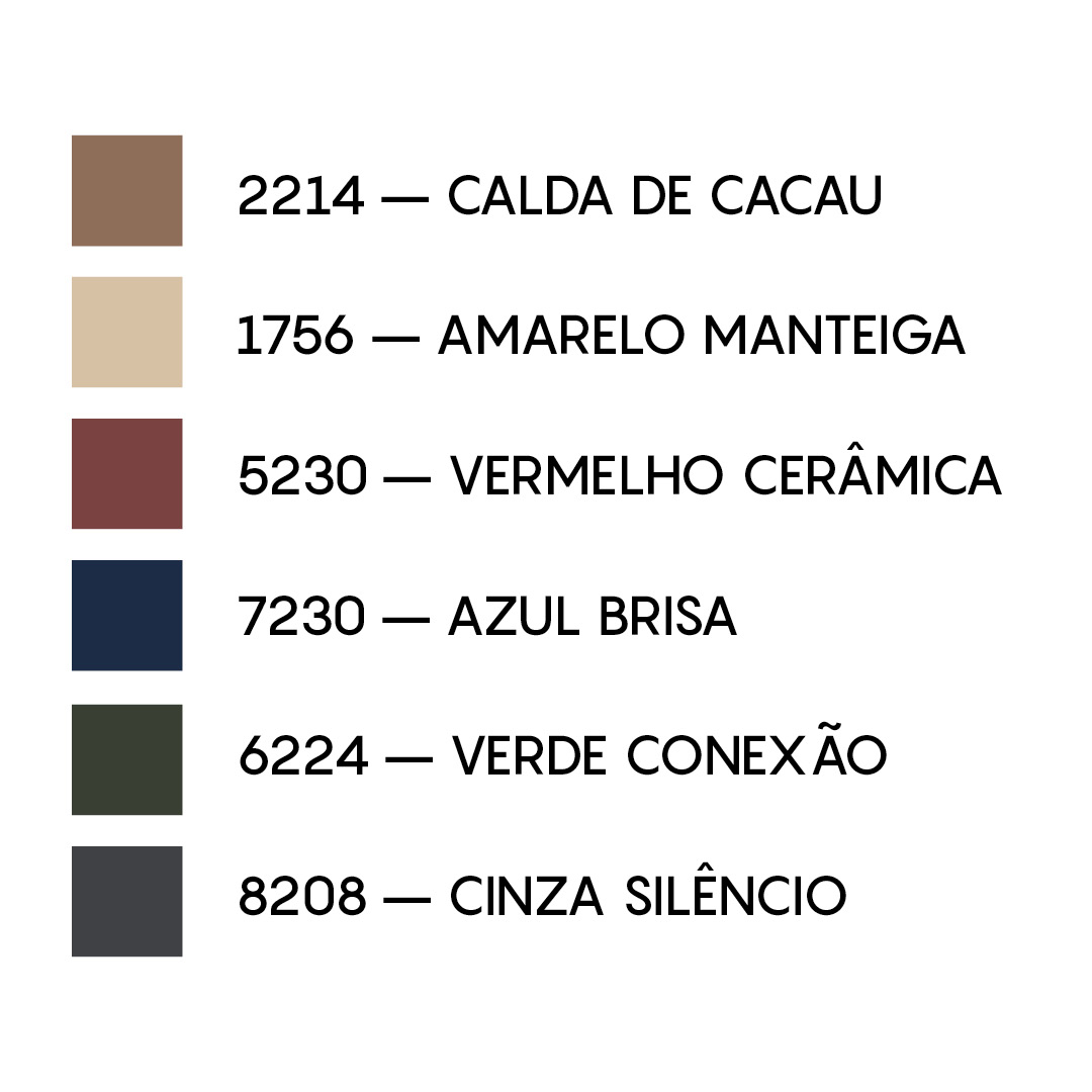 Cores