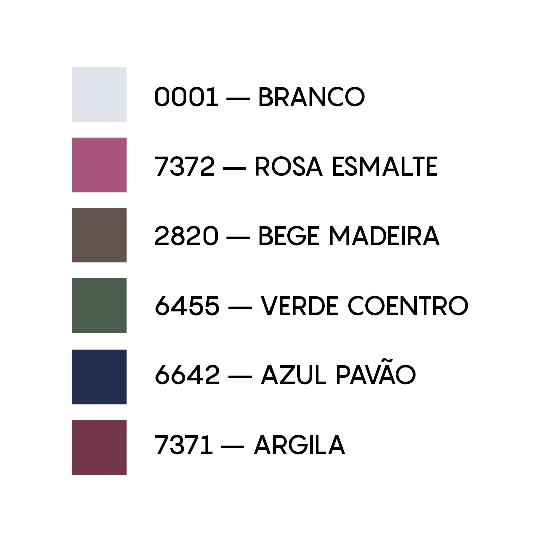 Cores