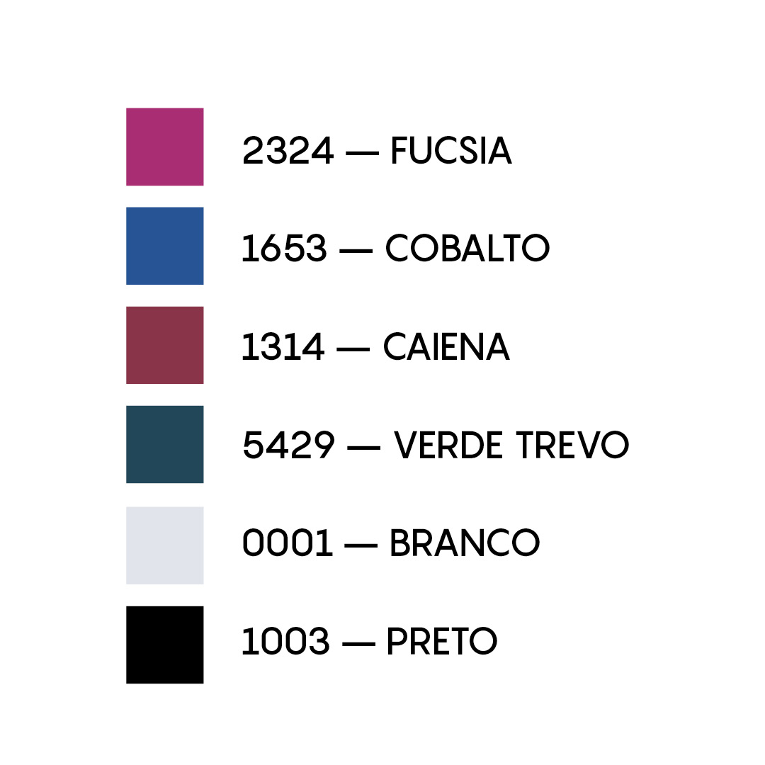 Cores