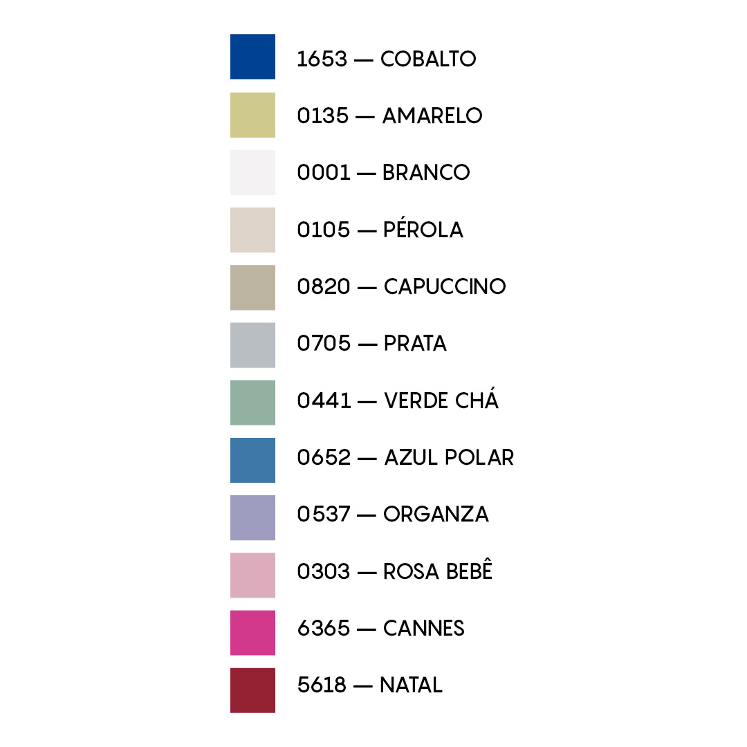 Cores