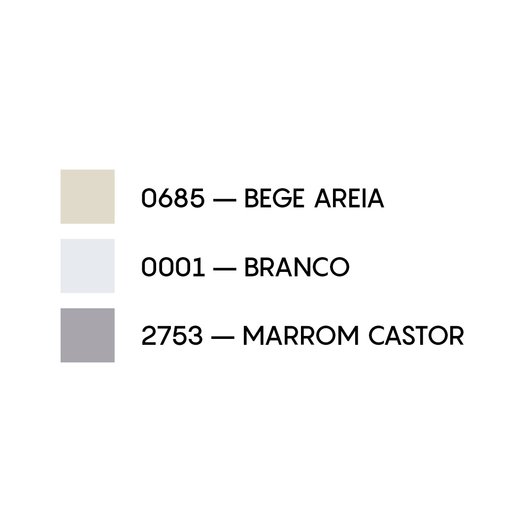 Cores