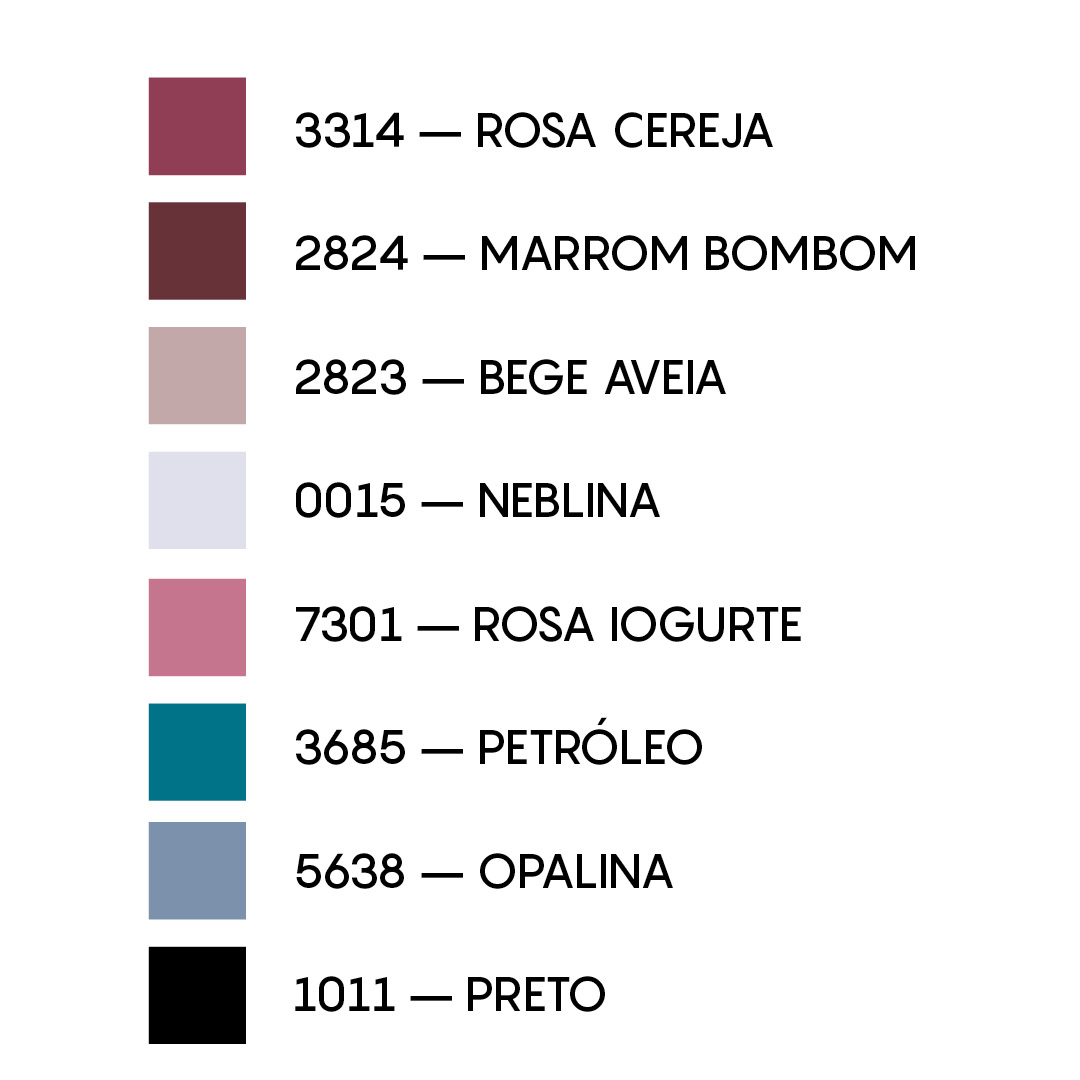 Cores