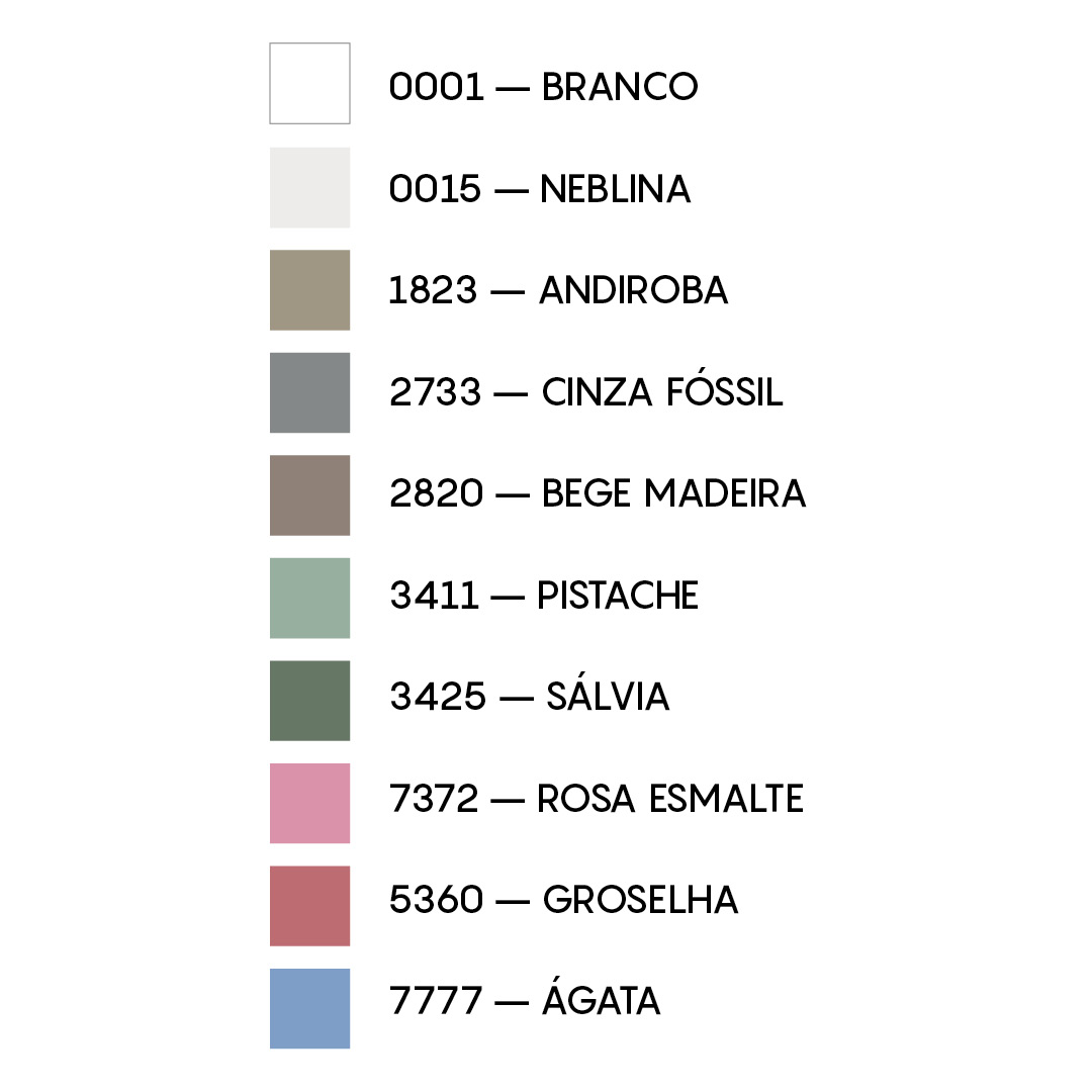 Cores
