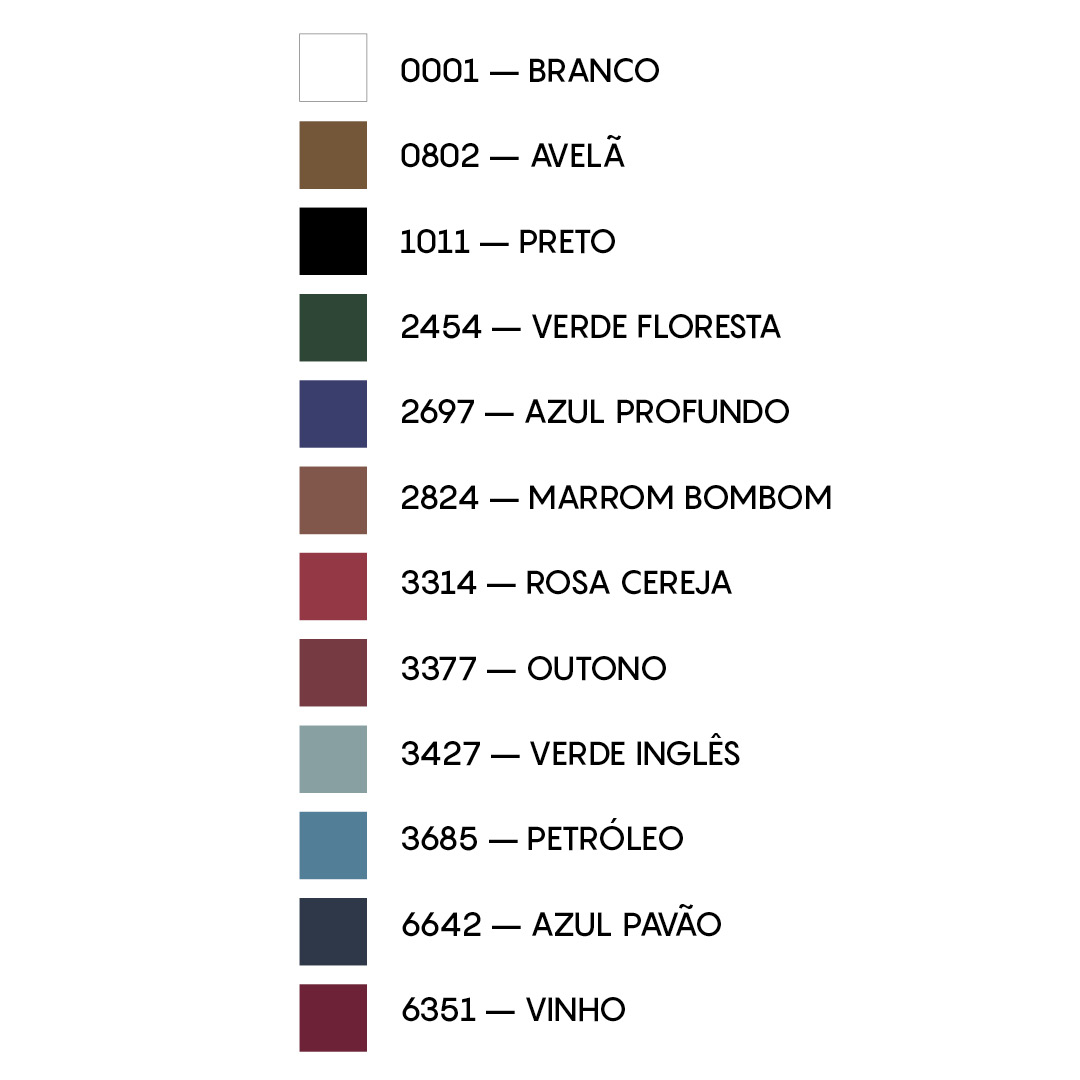 Cores