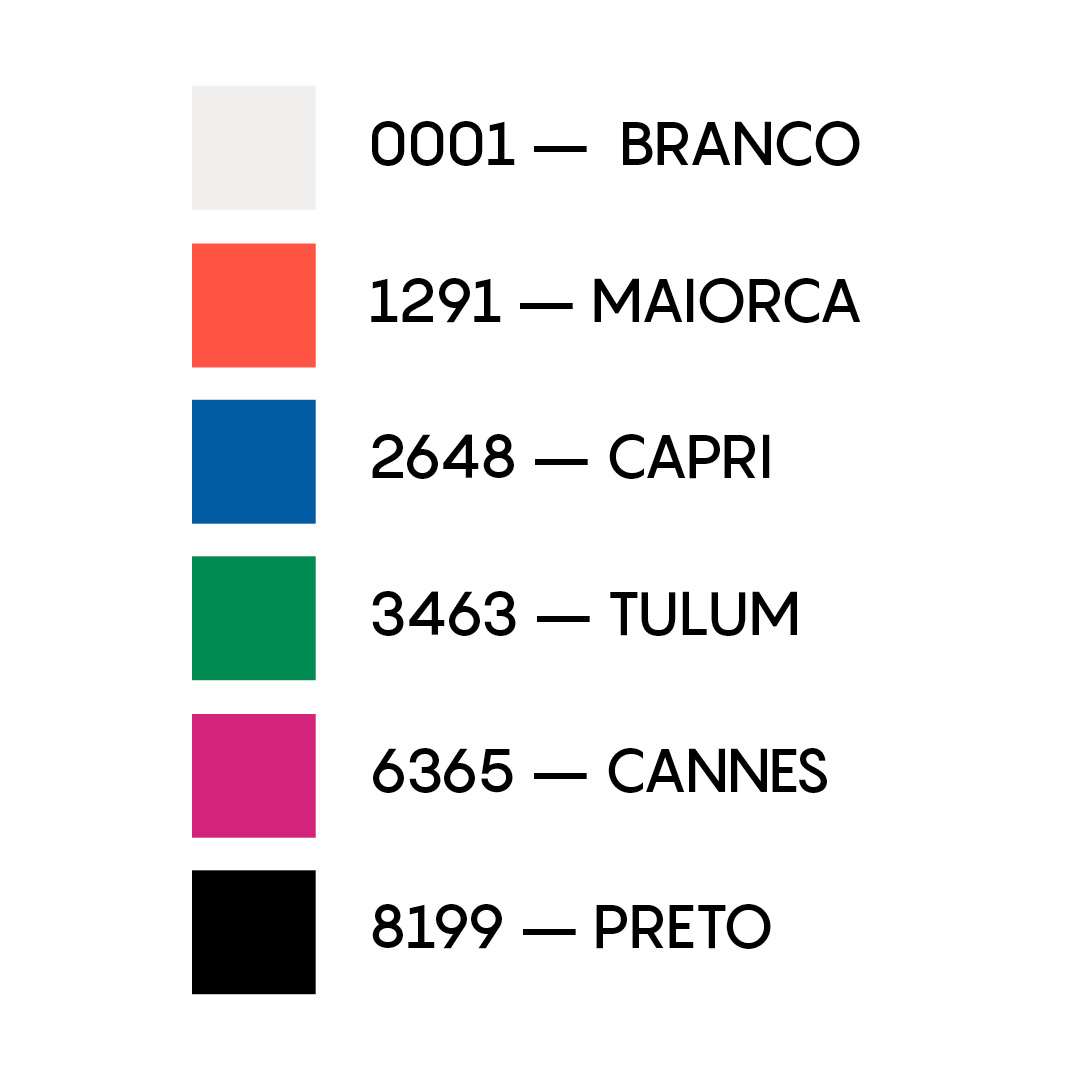 Cores