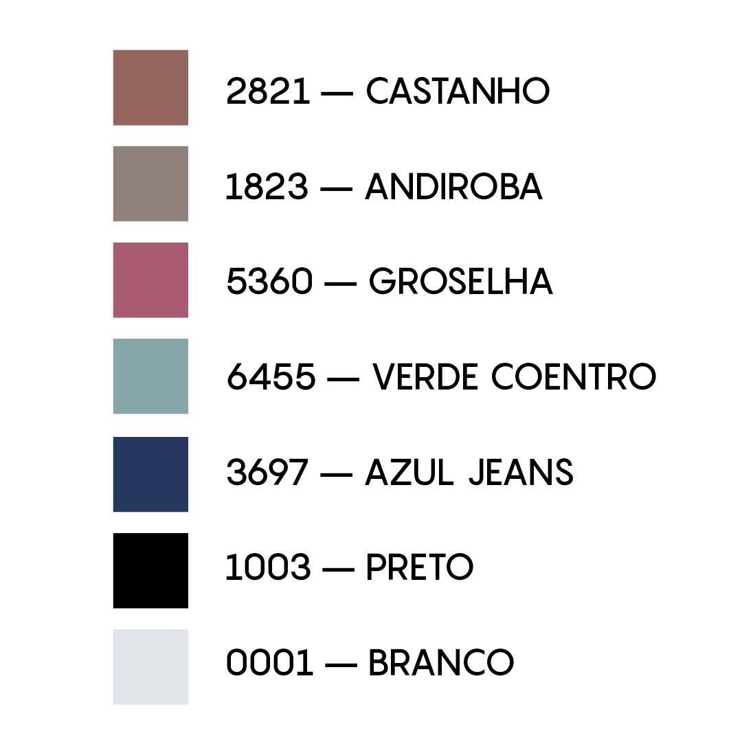 Cores