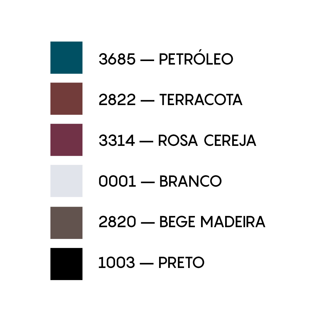Cores