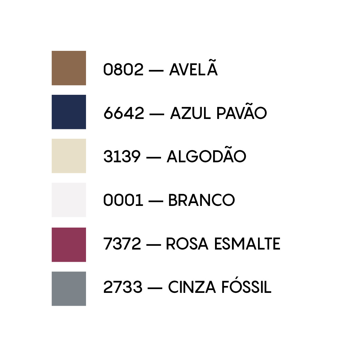 Cores